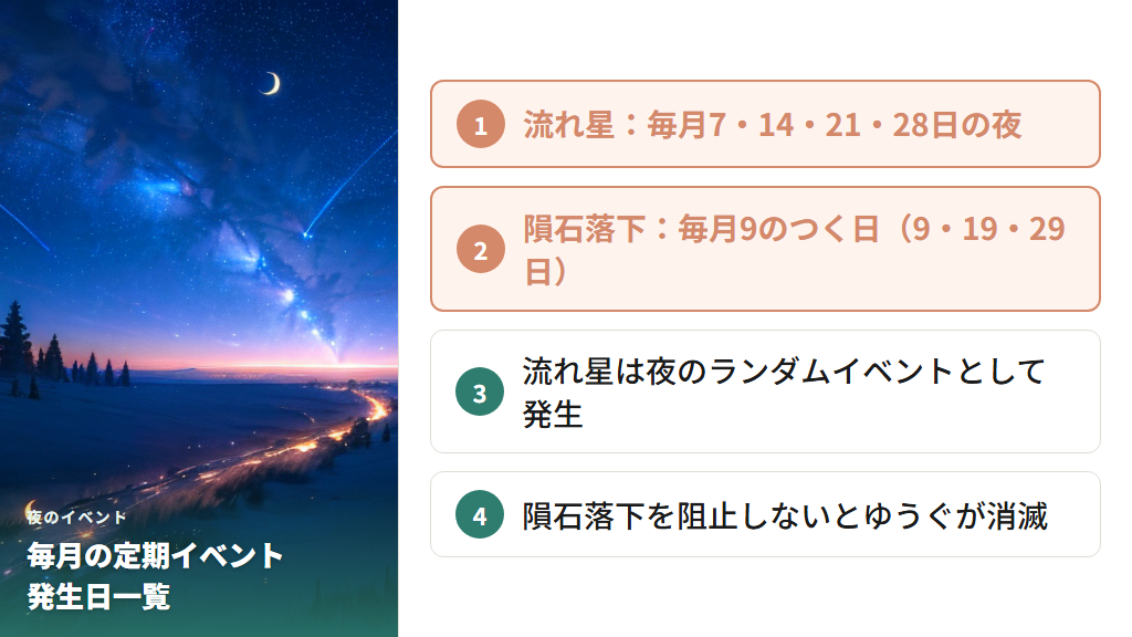 流れ星と隕石落下——たまごっちパラダイスの毎月の定期イベント一覧