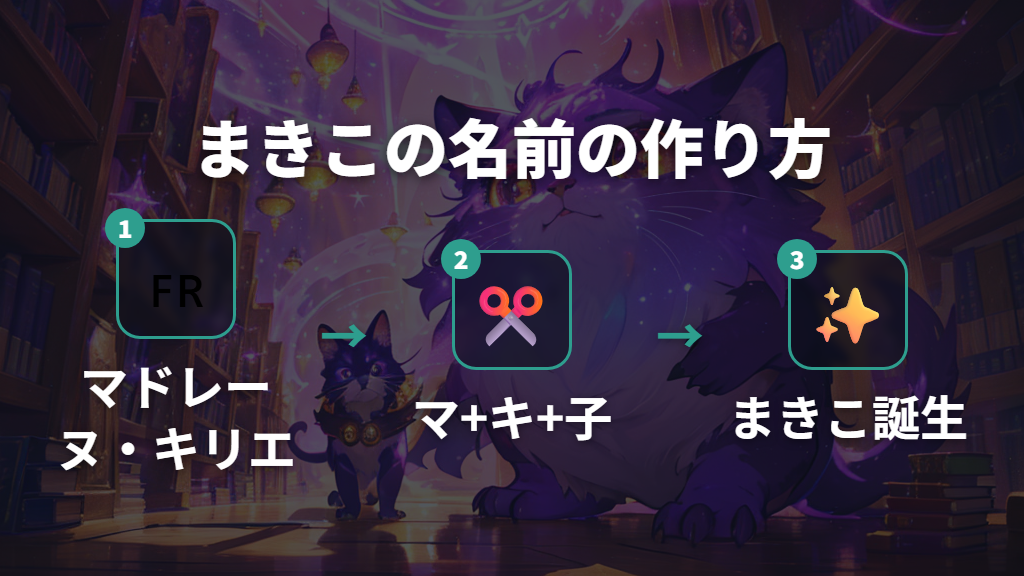 まきこはなぜ「っち」がつかない？本名「マドレーヌ・キリエ・ドッチーヌ」の由来