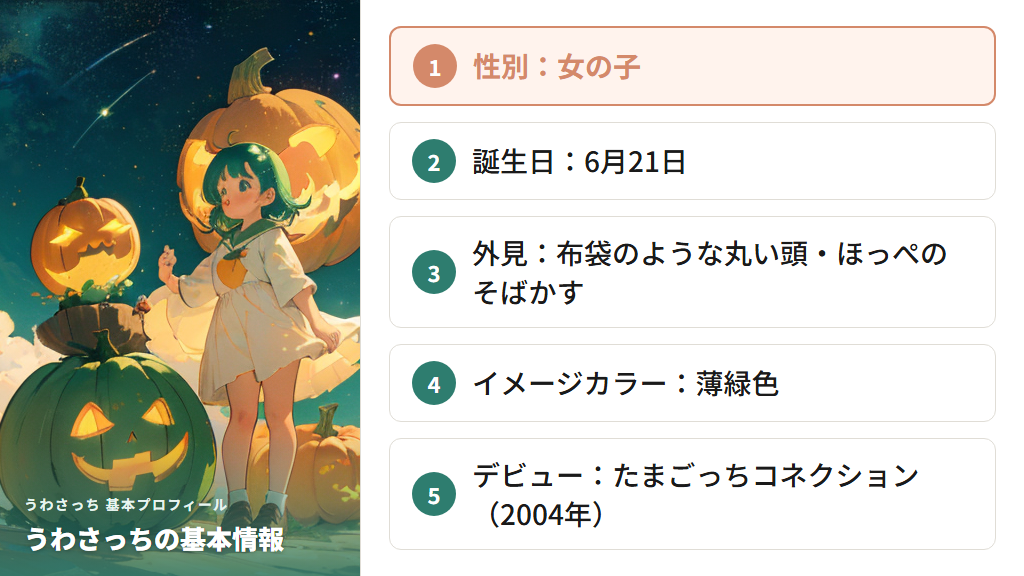 うわさっちの基本情報:性別・誕生日・外見