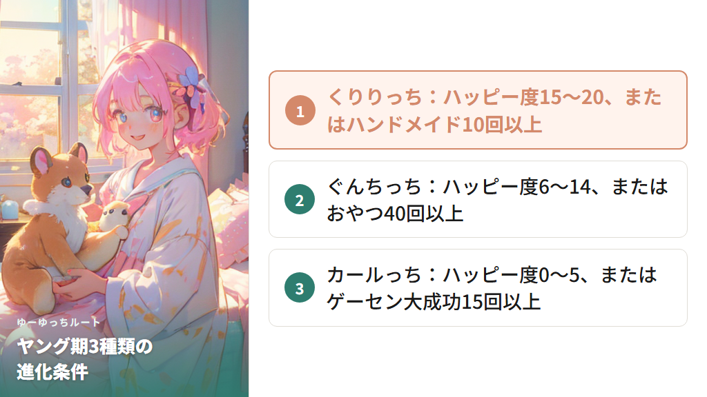ゆーゆっちルートのヤング期3種類（くりりっち・ぐんちっち・カールっち）