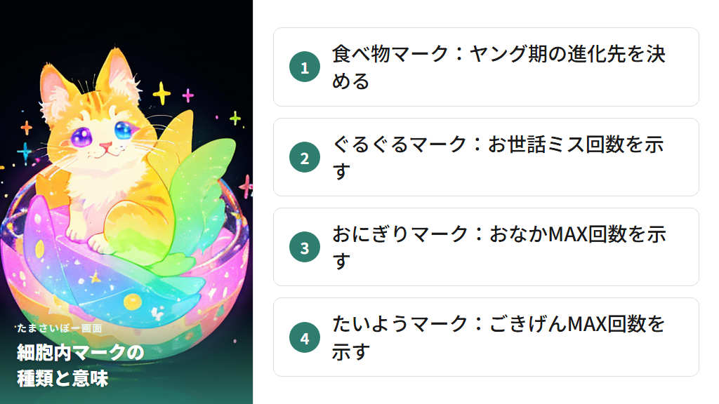 細胞画面で確認できるマークの種類と進化への影響
