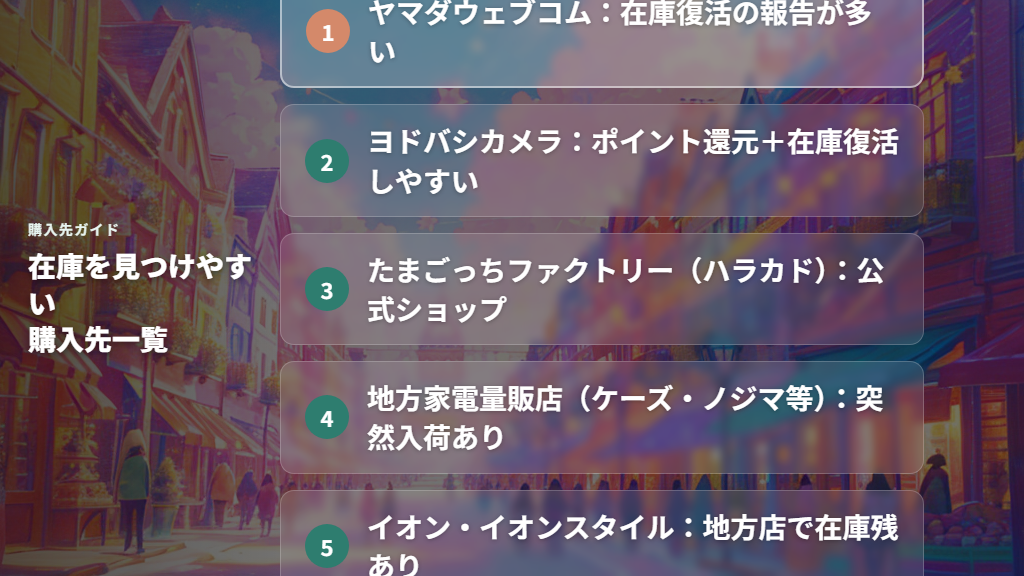 他の購入先と在庫状況の把握