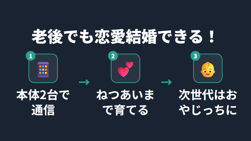 老後でも結婚はできる?おときっちからの恋愛結婚ルート