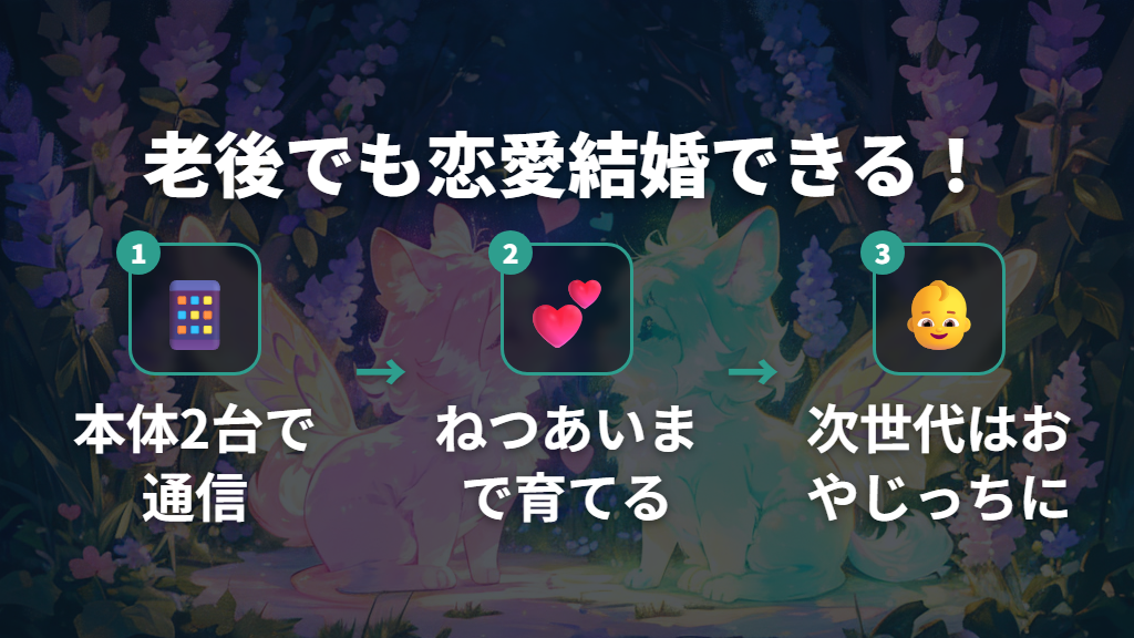 老後でも結婚はできる?おときっちからの恋愛結婚ルート