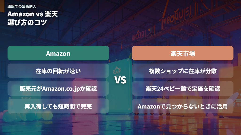 Amazon・楽天で定価を見つける方法と販売元の確認