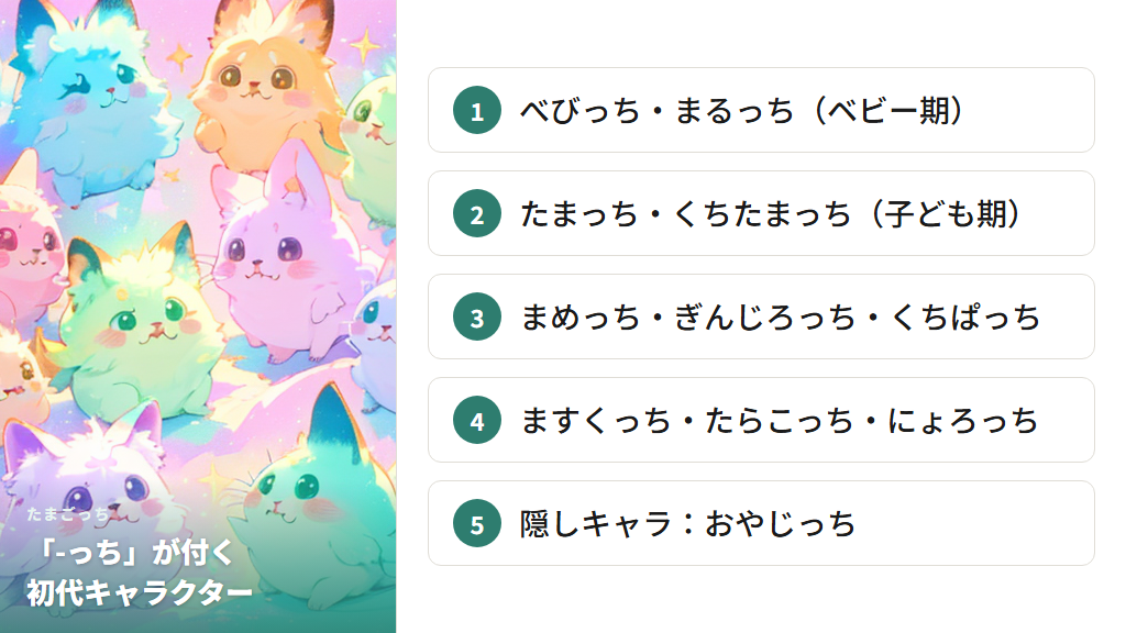 たまごっちキャラクターの「-っち」命名文化と1996年の発売