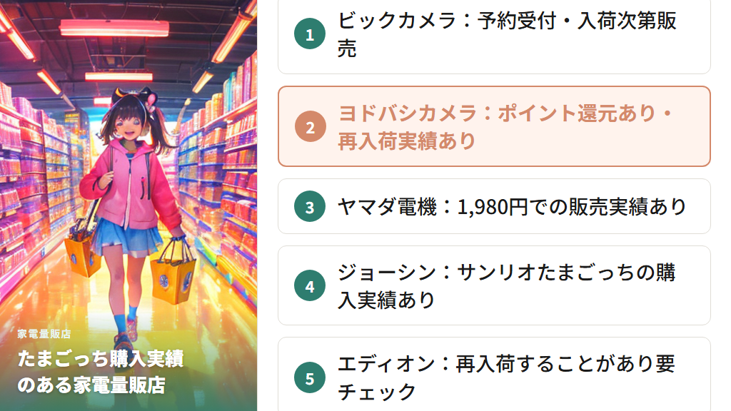 家電量販店（ヨドバシ・ビックカメラ・ヤマダ電機）での販売状況