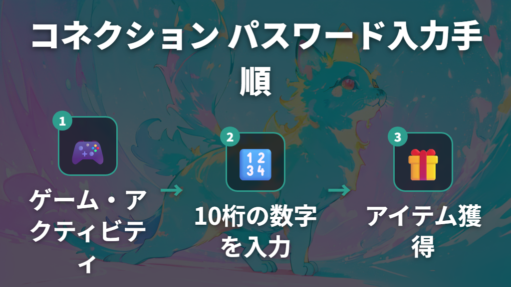 たまごっちコネクションのパスワード入力方法と数字パスワード一覧