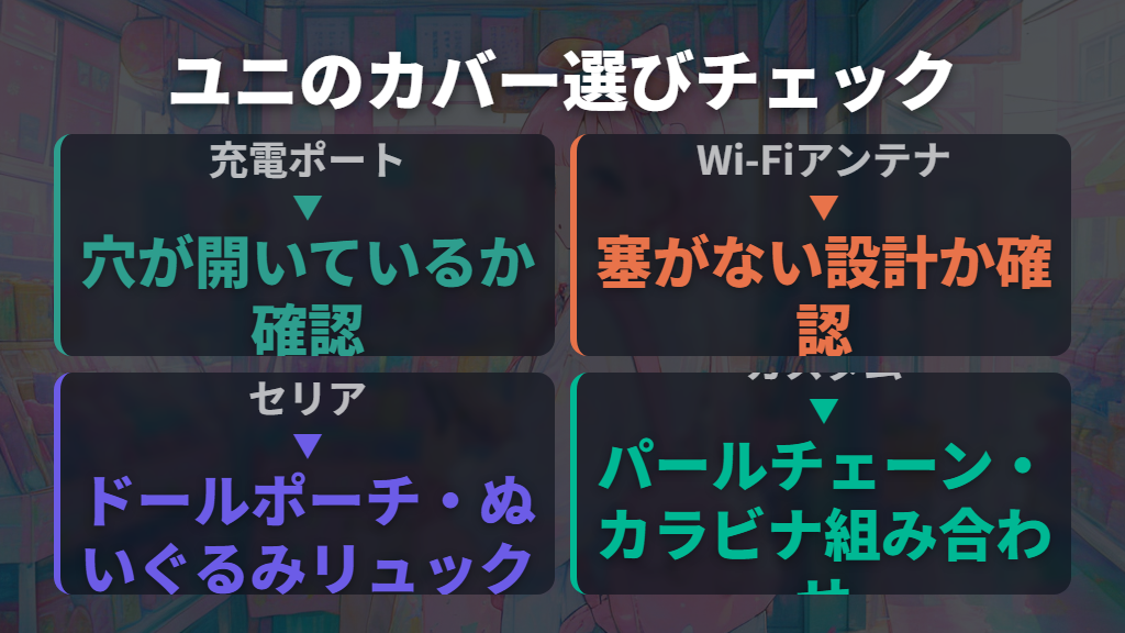 たまごっちユニのカバー選びで充電ポートとWi-Fiアンテナを確認