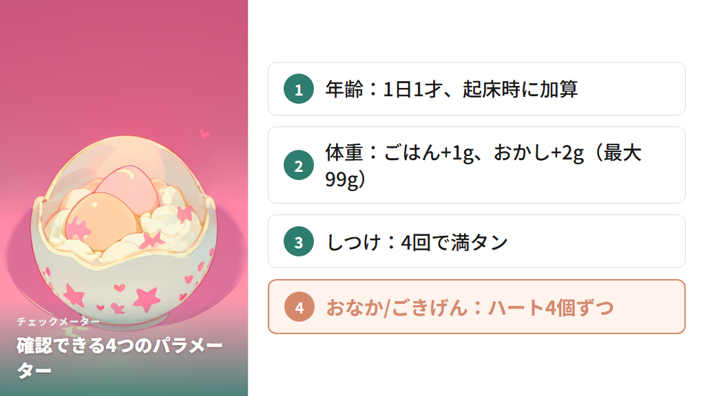 チェックメーターで成長に関わるパラメーターを確認しよう