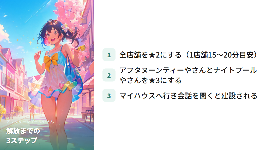 アフタヌーンプールやさんの解放条件と攻略ポイント