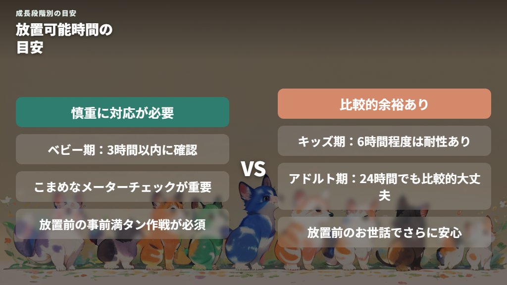 成長段階別の放置可能時間の目安