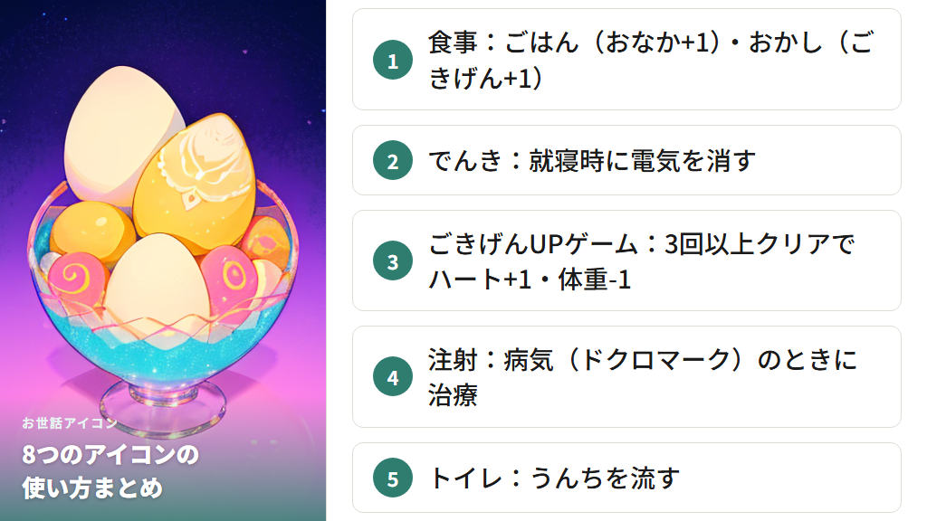 生まれたたまごっちの8つのお世話アイコンの使い方
