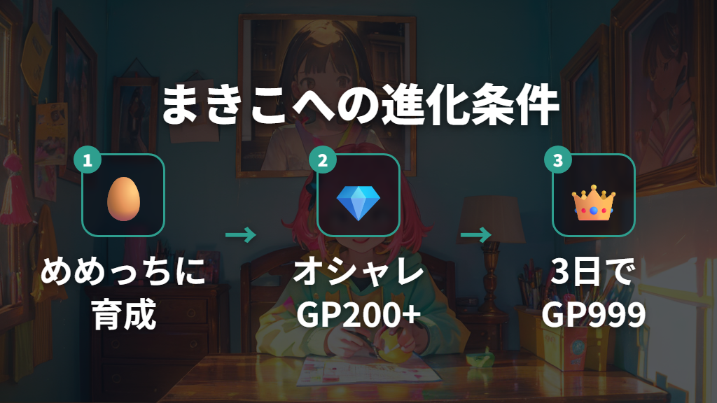 まきこへの進化条件とオシャレガッツポイントの効率的な上げ方