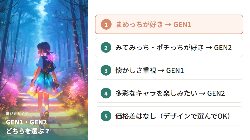 GEN1とGEN2の選び方：好きなキャラクターで選ぶのがおすすめ