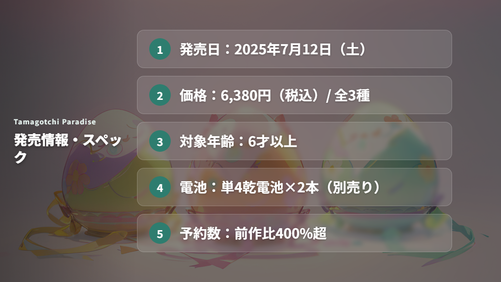 発売情報・スペック・価格と予約状況