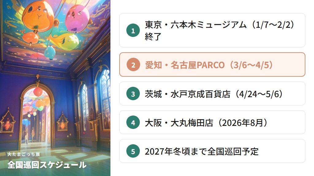 大人が楽しめる「大たまごっち展」の見どころと全国巡回情報