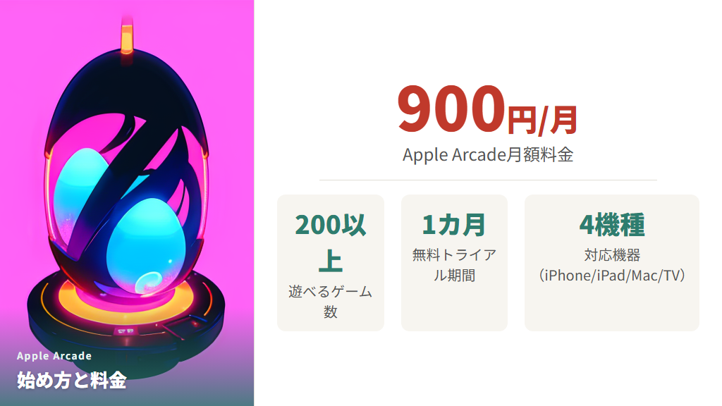 Apple Arcadeの始め方と料金