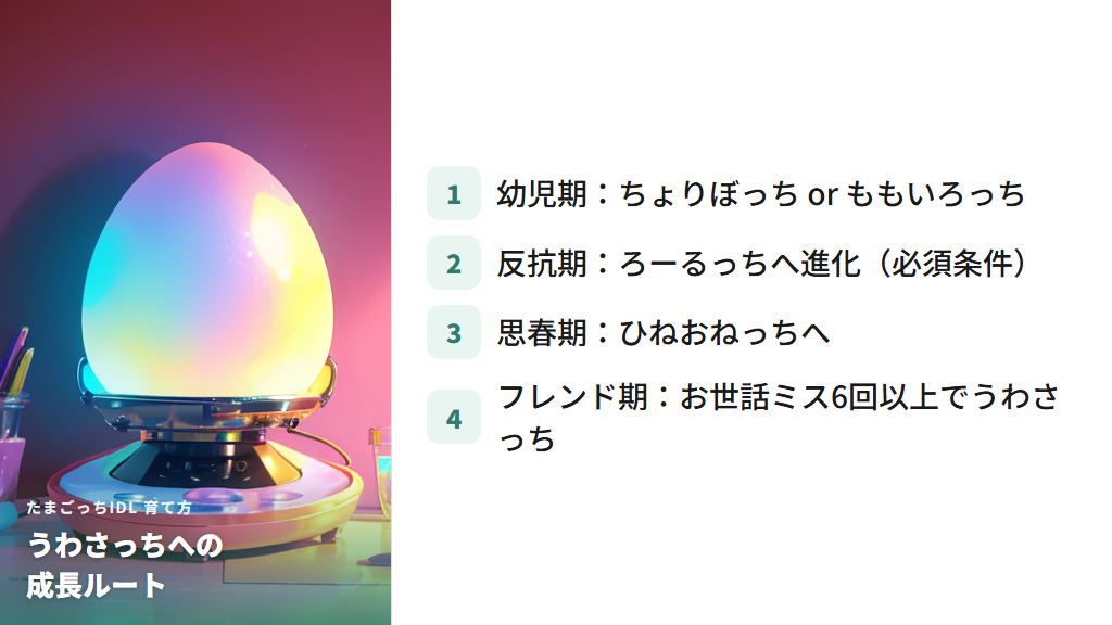たまごっちIDLでのうわさっちの育て方