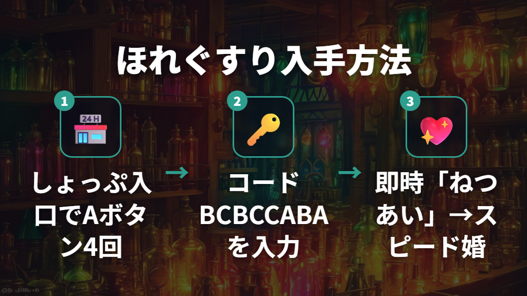 「ほれぐすり」を使った恋愛結婚の裏ワザ──おときっちになる前に結婚しよう