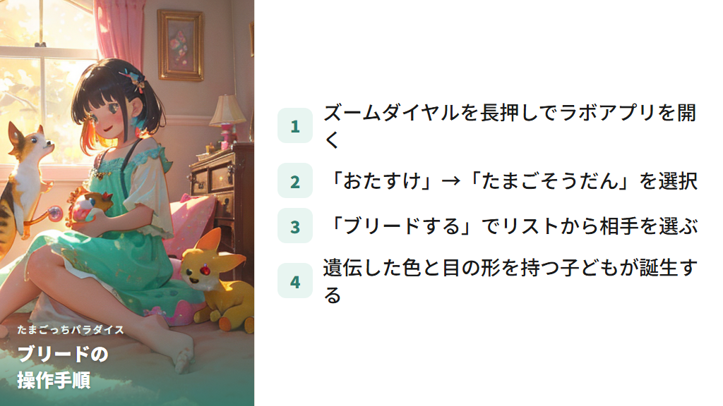 ブリードで次世代に進む方法と親の行方