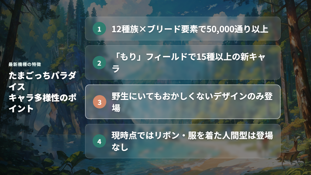 最新機種が変えた「かわいいキャラ」の多様性