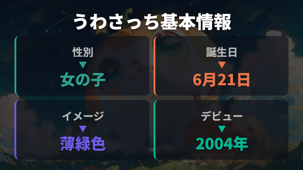 うわさっちの基本情報：性別・誕生日・外見