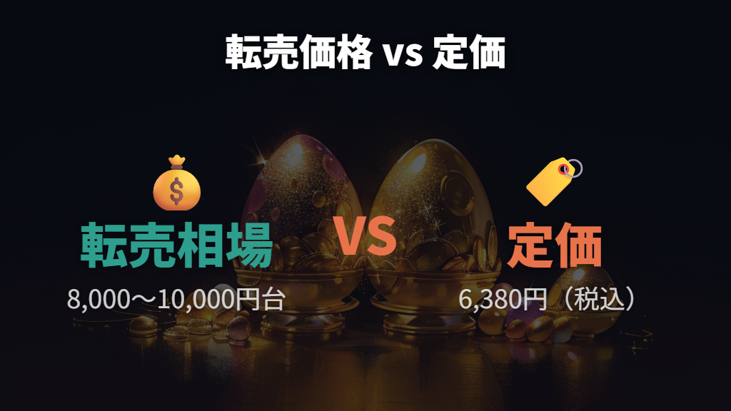 Amazon・メルカリの転売相場と定価6,380円との比較