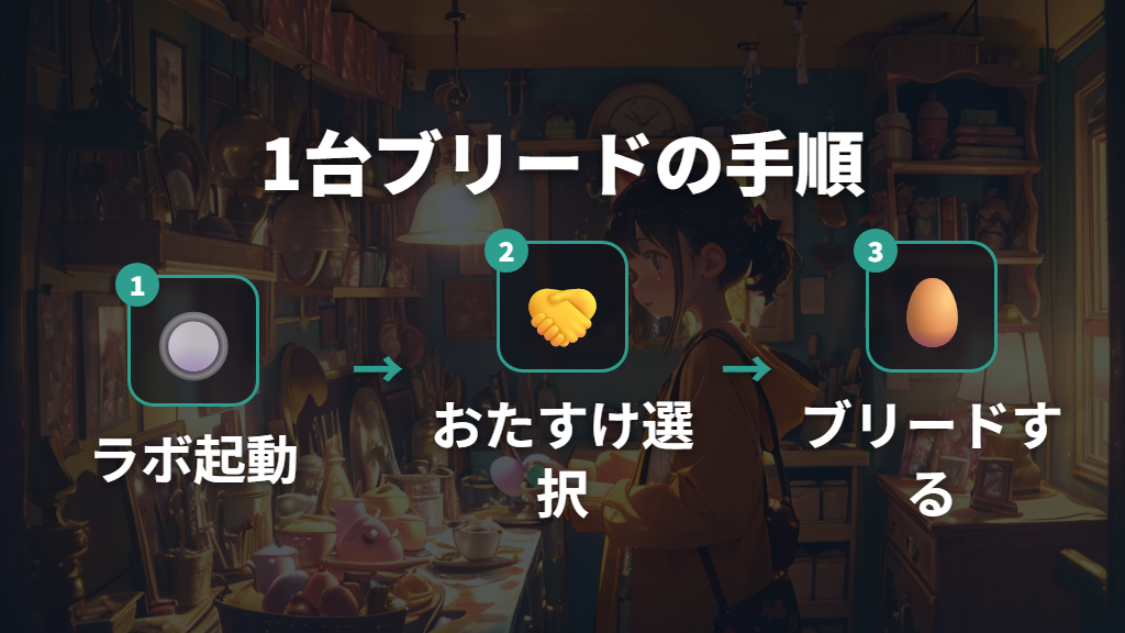 たまごそうだんへのアクセス手順とブリードの始め方【1台でOK】
