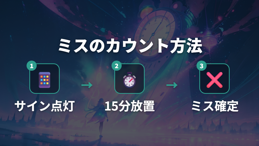 「お世話ミス」とはどういう状態か