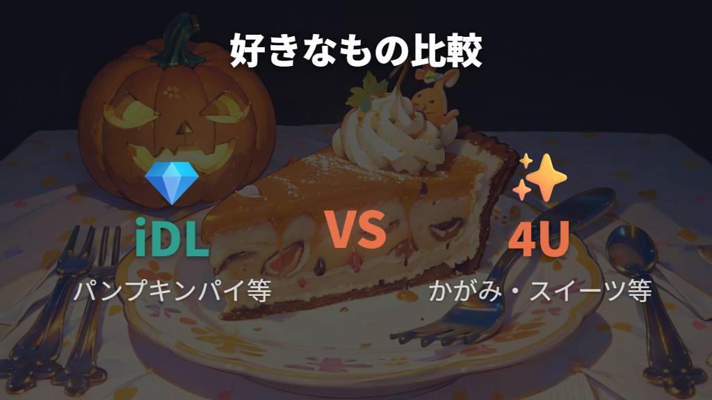 うわさっちの声優と好きなもの・嫌いなもの