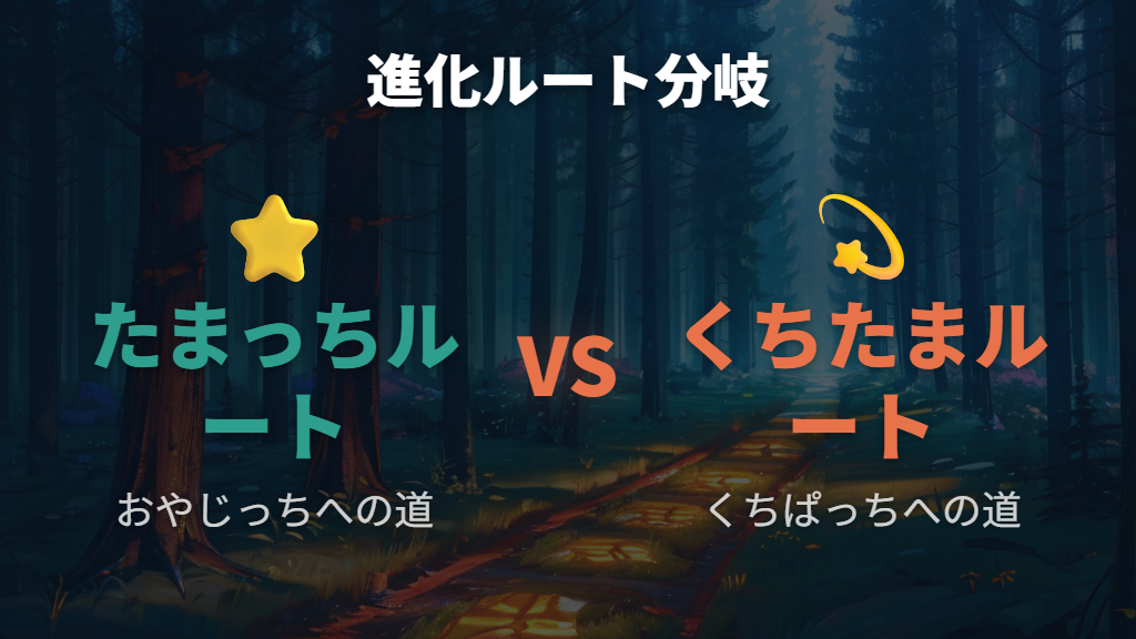 進化ルートで見るおやじっちへの分岐点