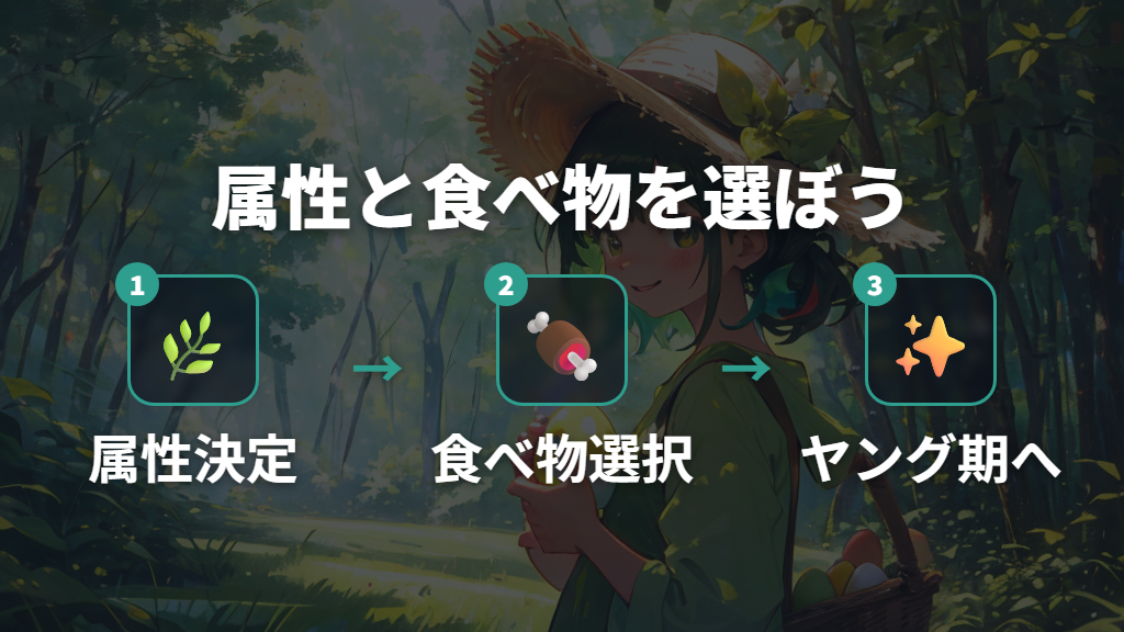 ベビー期とキッズ期の育て方でアダルト期が変わる