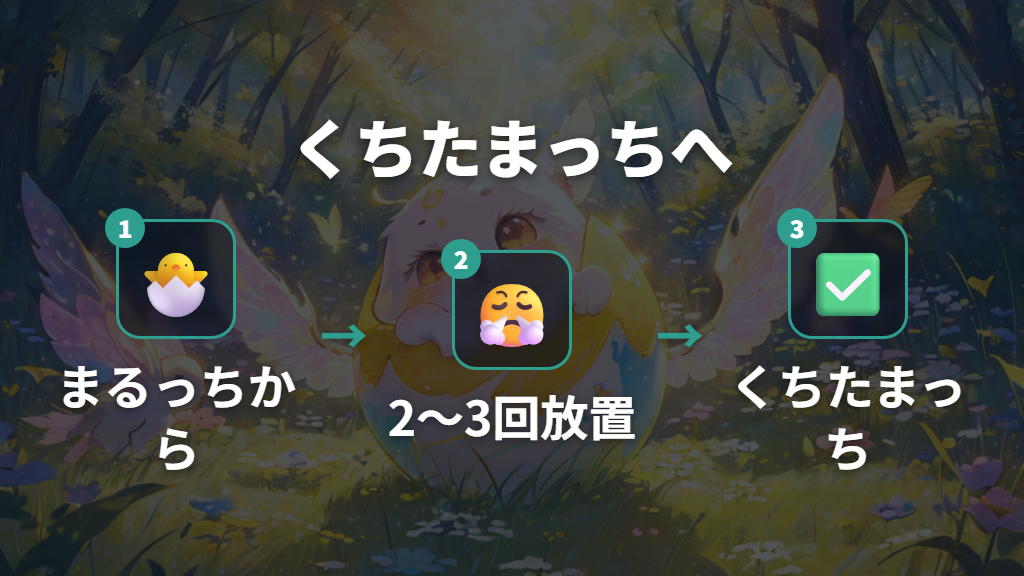 こどもっち「くちたまっち」に進化させる育て方