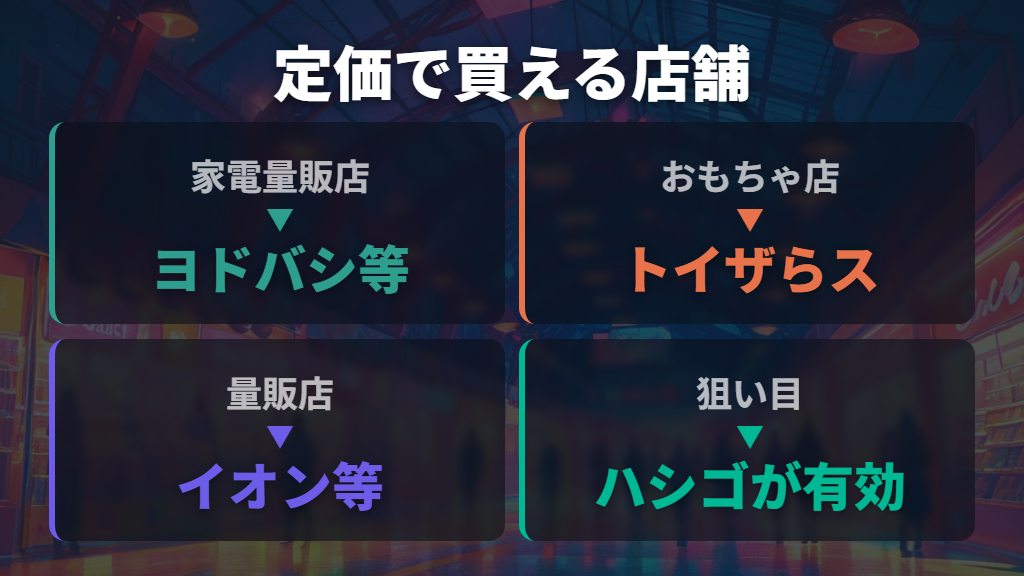 量販店・家電量販店で定価購入する際の狙い目と注意点