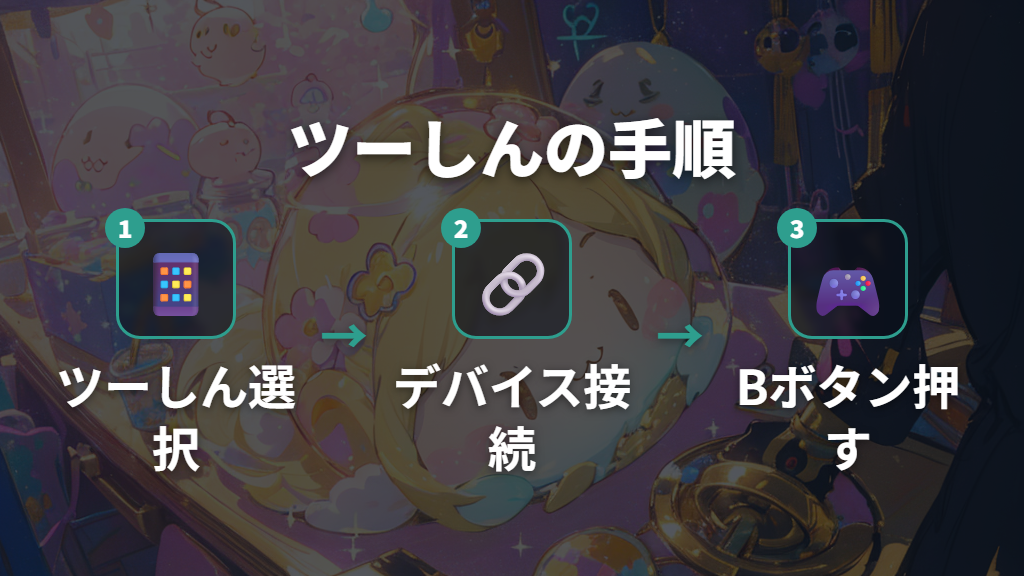 2台でのブリードのやり方：ツーしんの手順