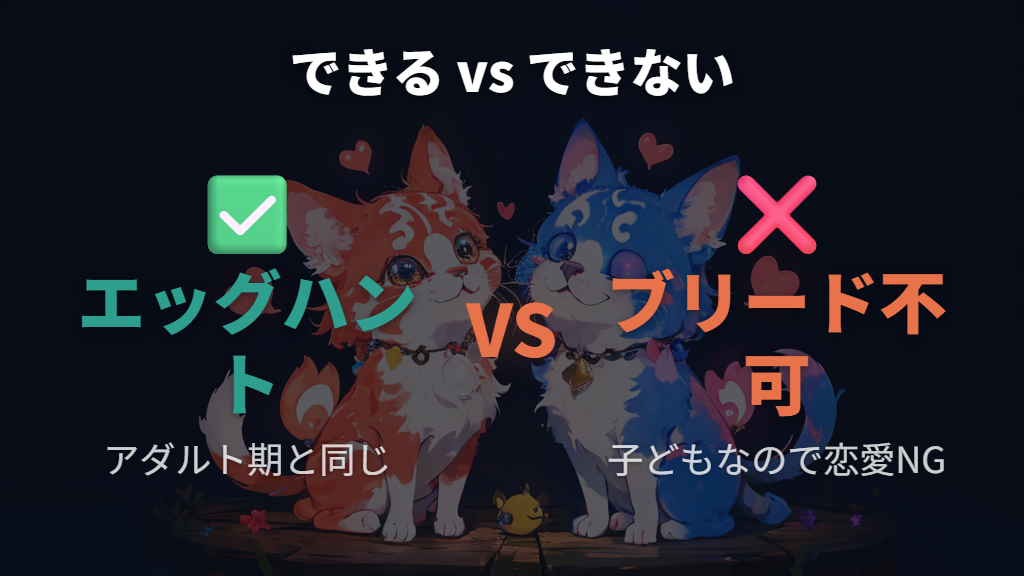 でかべびまるっちにできることとできないこと