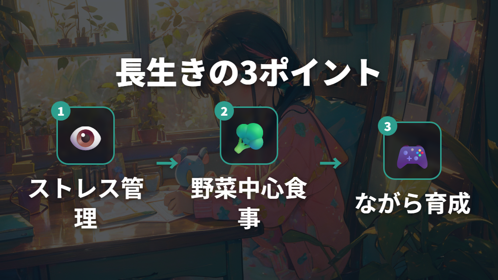 長寿記録を目指すための具体的なお世話のコツ