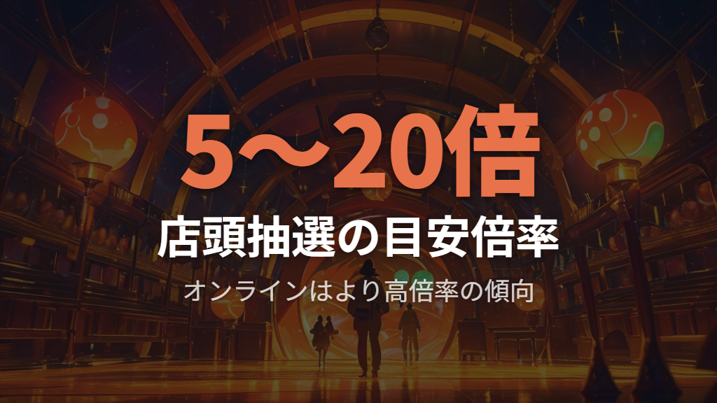 公式が発表しない倍率とユーザーから見る当選確率の実態