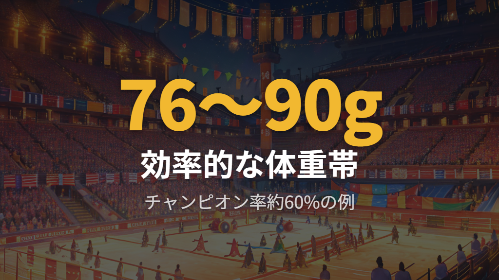 しりずもう攻略に最適な体重帯と報酬の関係