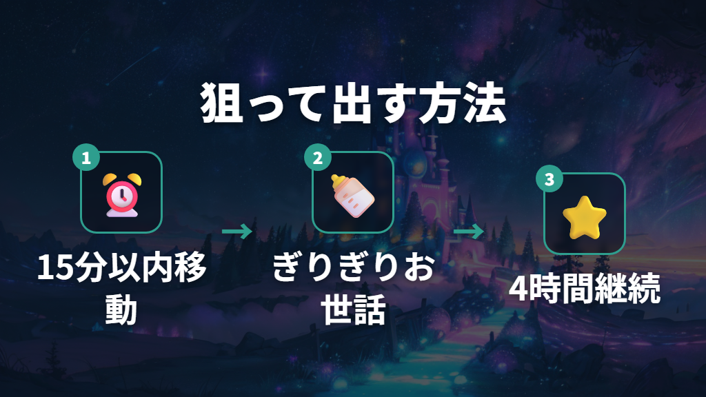 でかべびまるっちを意図的に出す方法（上級者向け）