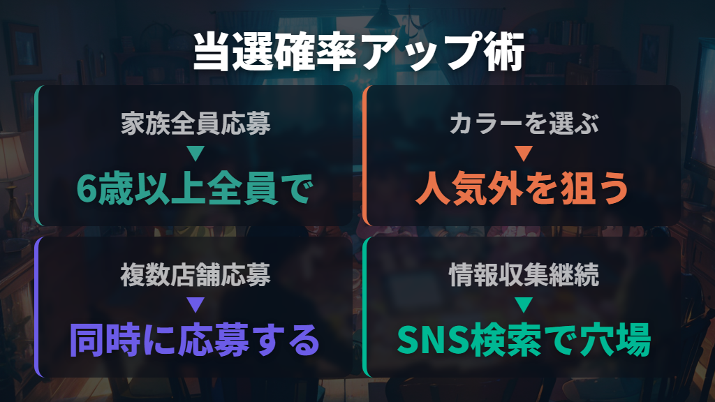たまごっちパラダイス抽選で当選確率を上げる実践的な方法