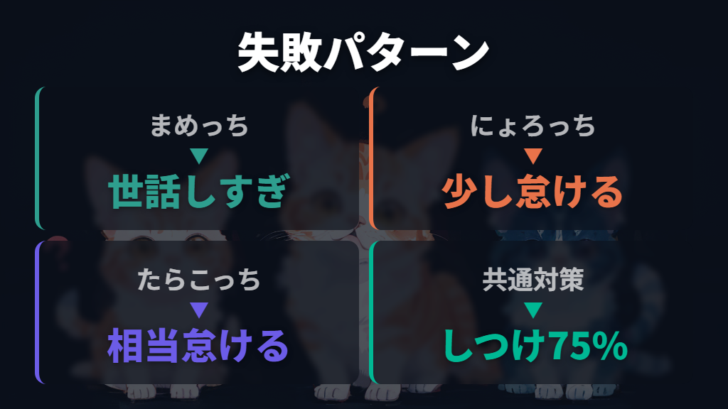 よくある失敗パターンと対処法