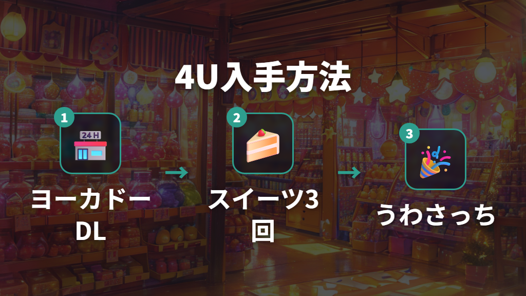 たまごっち4Uでのうわさっちの入手方法と成長ルート