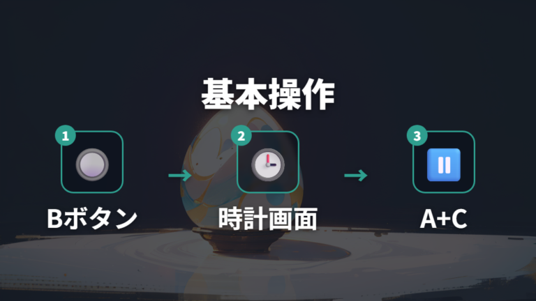 時間を止める基本操作は時計画面から始める