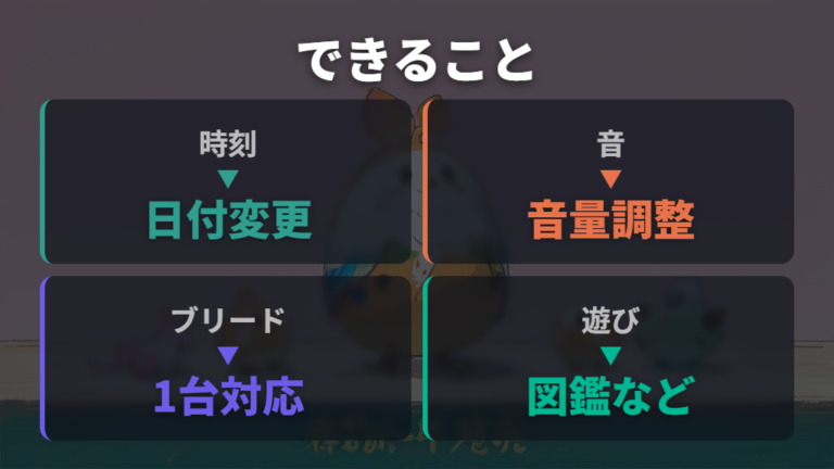 ラボモードでできることを公式FAQ・商品情報から整理