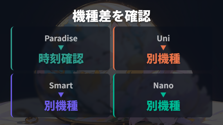 寝たあとの基本のお世話は機種差を確認する