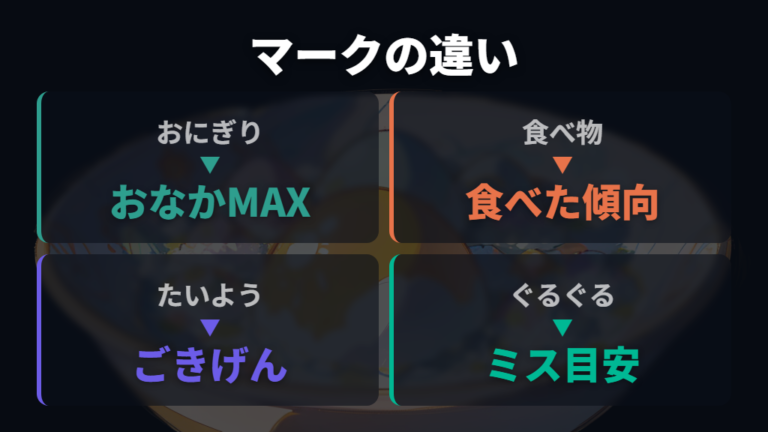 おにぎりマークの意味と食べ物マークの違い