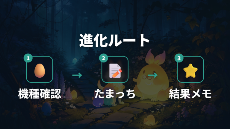 進化ルートと育成パターンはたまっち経由が中心