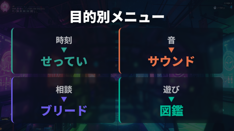 公式情報で見る仕様とメニューの違い
